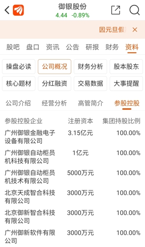 御银股份最新消息速递，获取步骤指南