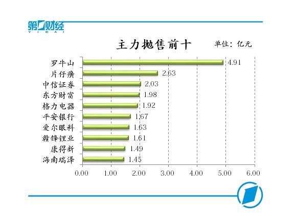 最新上证50股票名单全面指南与解析