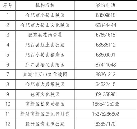 合肥市最新干部任免动态及解析