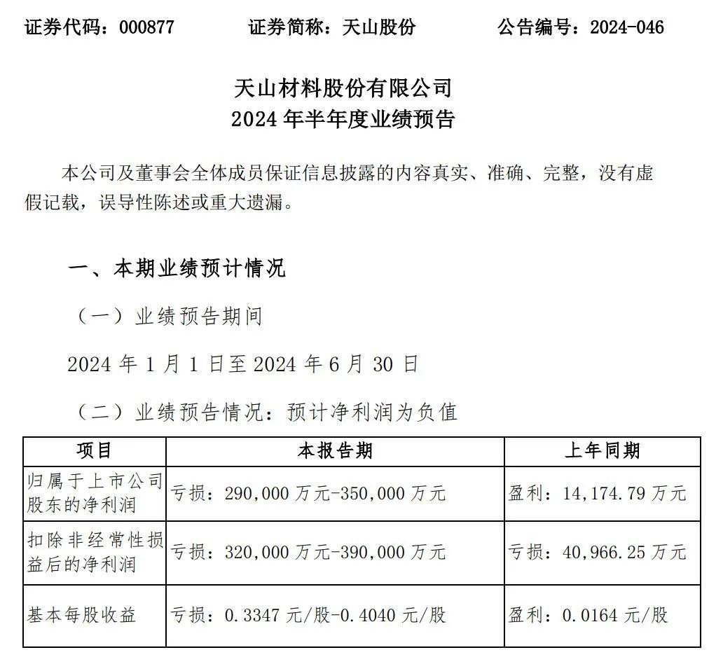 天山股份最新动态，消息更新与一段温馨的友情故事