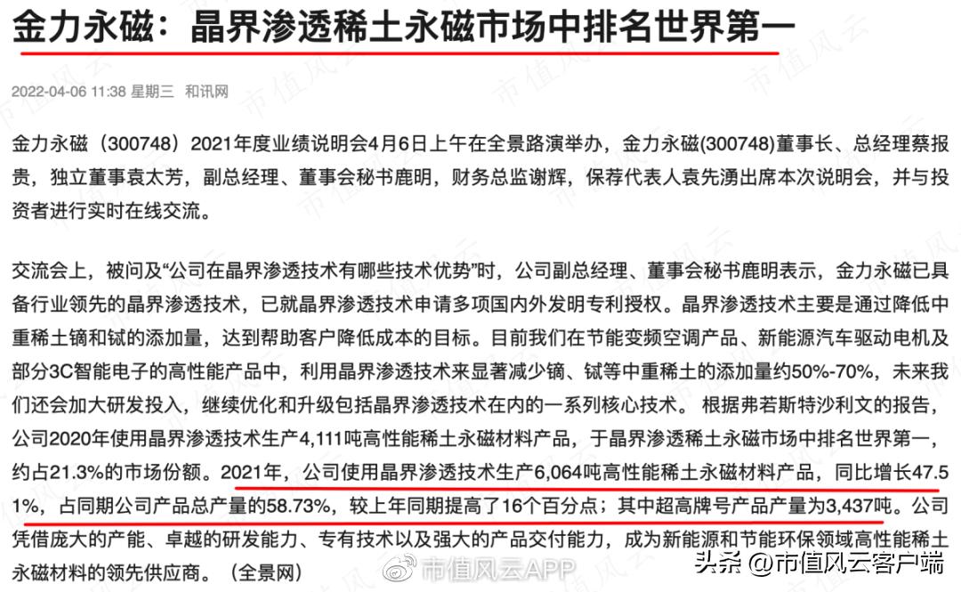 中科三环最新动态揭秘，最新消息一览无余！