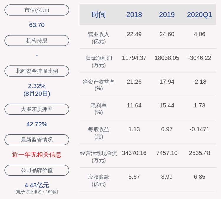 最新消息 第9页