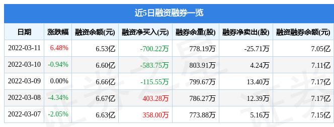 天邦股份最新动态深度解析与观点阐述