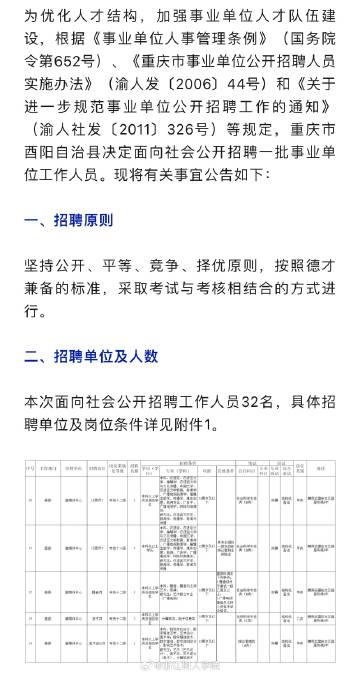 最新招聘信息 第10页