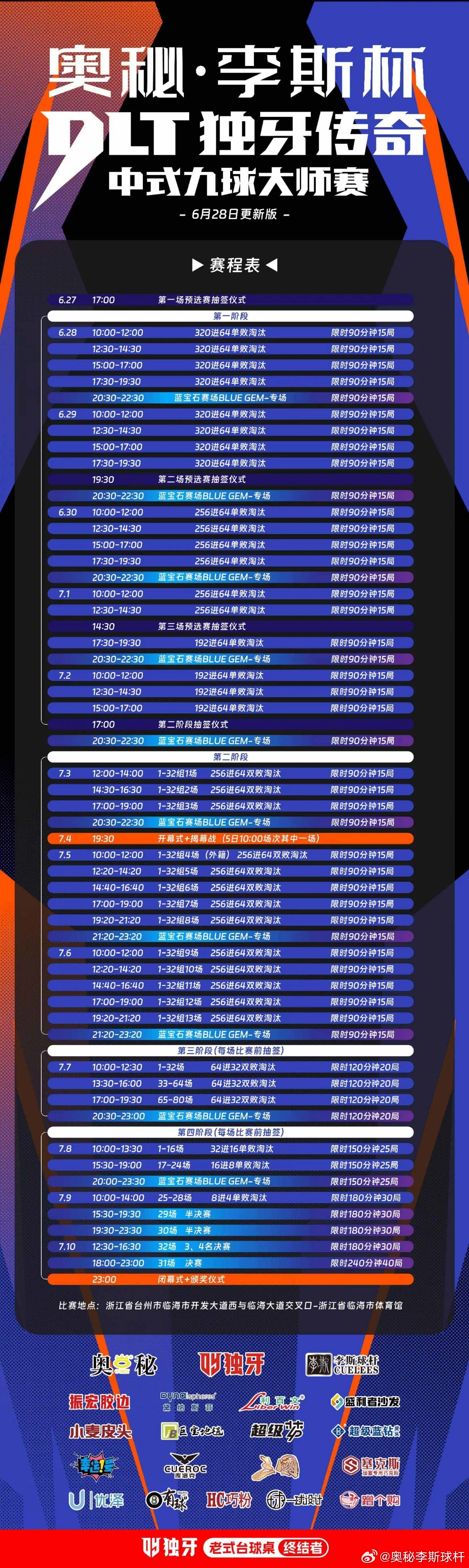 澳门码的全部免费的资料,高效执行方案_YZJ25.948nShop