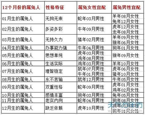 第3737页