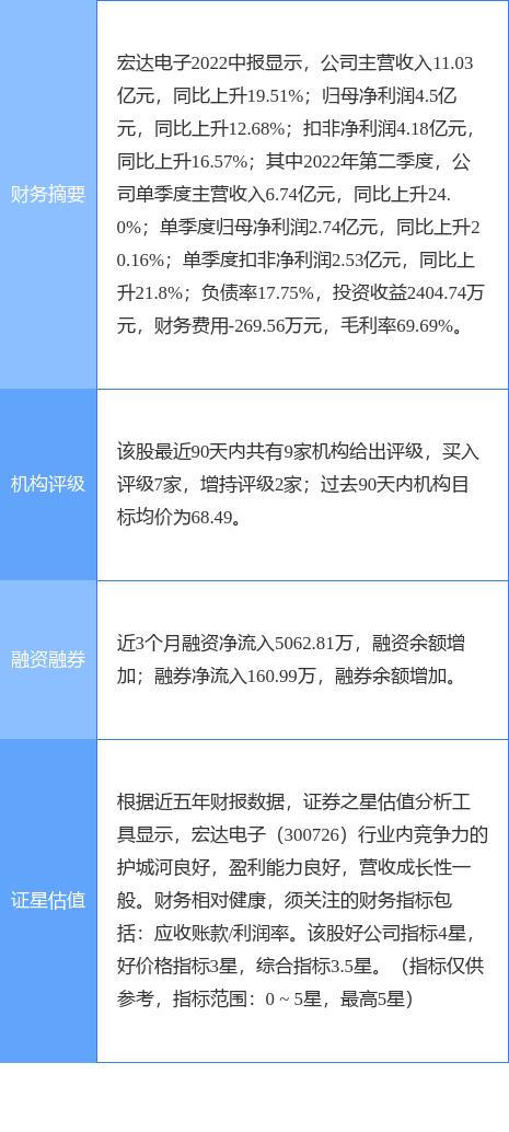 宏达电子最新动态，与自然美景的奇妙之旅探索。