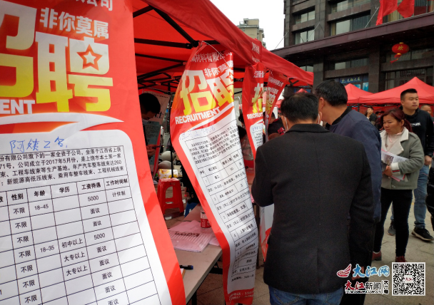 上饶人才市场最新招聘信息速递