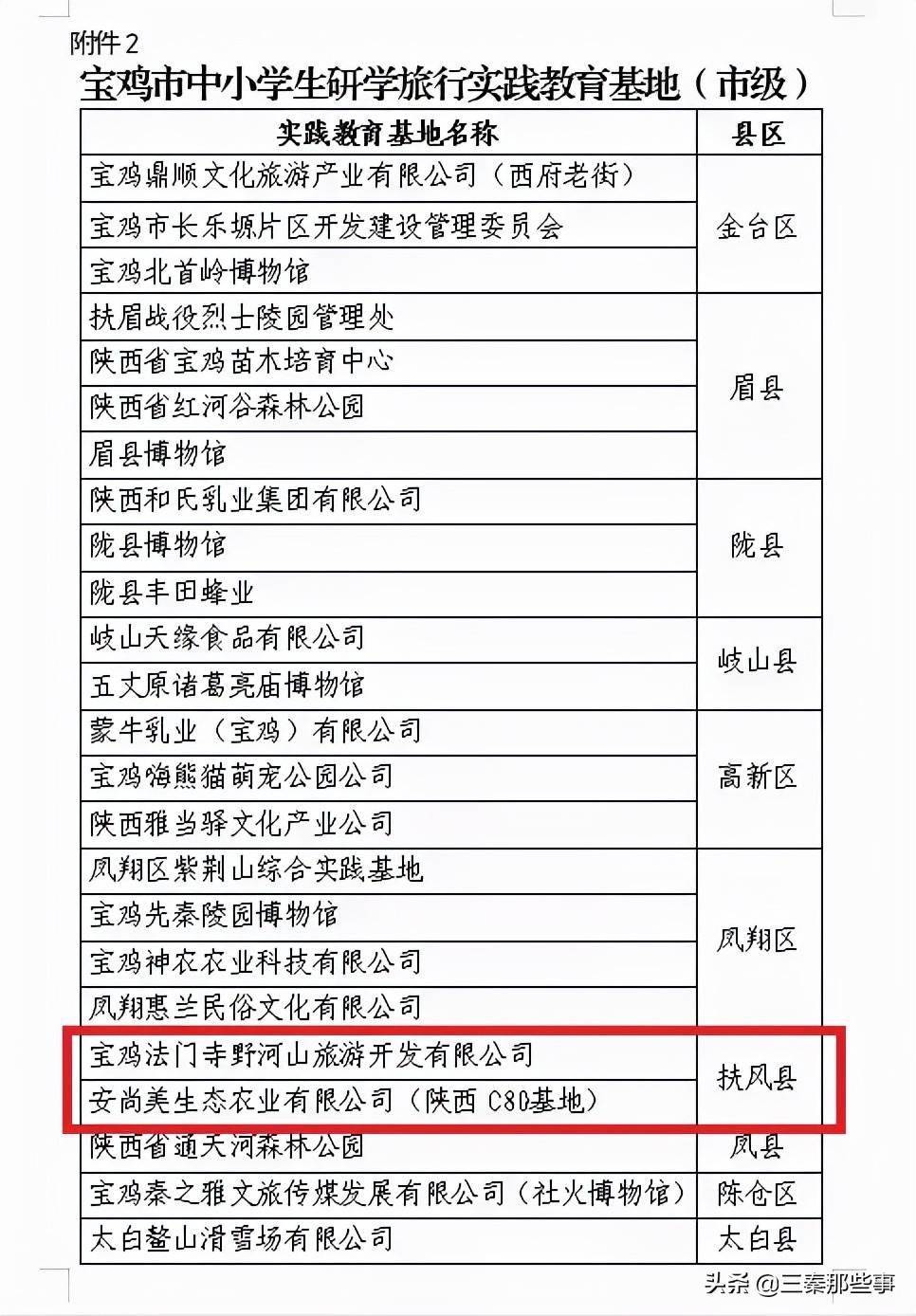 鲁中候机楼最新时刻表，探索自然美景之旅，寻找内心平和之地