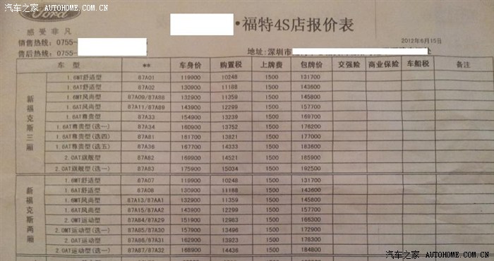 最新汽车报价表大全及获取指南