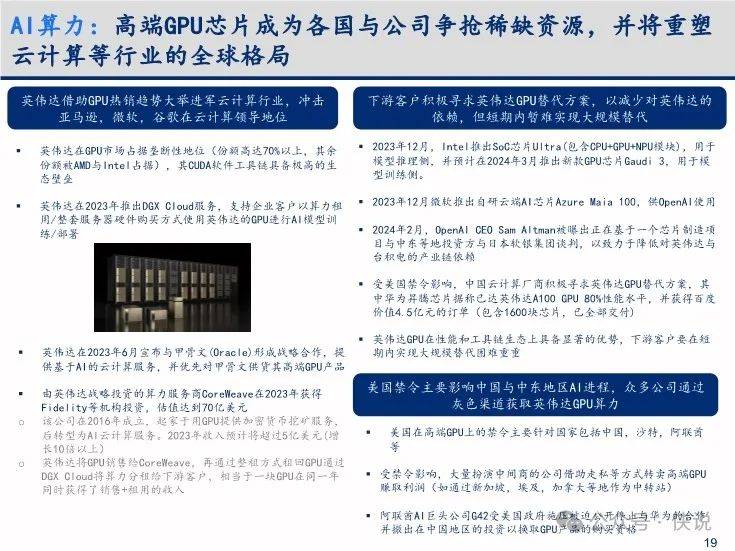 CL1024最新技术革新及未来展望