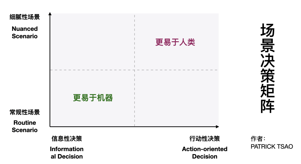 沈卧和折微，高科技产品革新引领生活体验新篇章