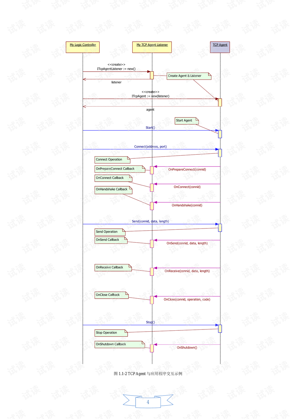 探索自然美景之旅，寻找内心的平和——分组探索最新版四组活动指南