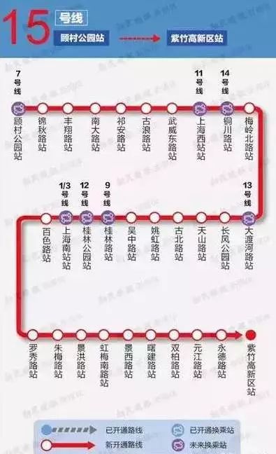 地铁13号线全线动态更新，最新消息不容错过！