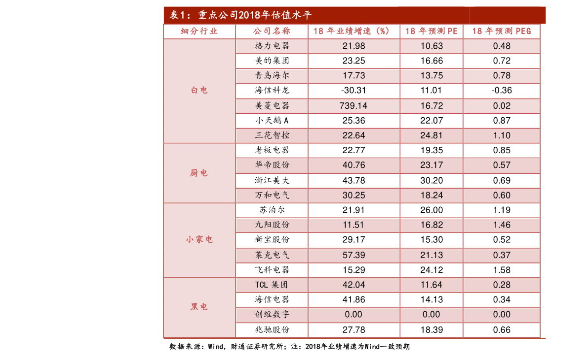 松原花生果最新价格表及获取指南