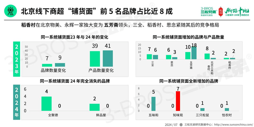 派派最新版本6.0，变革中的学习之旅，自信与成就感的起点