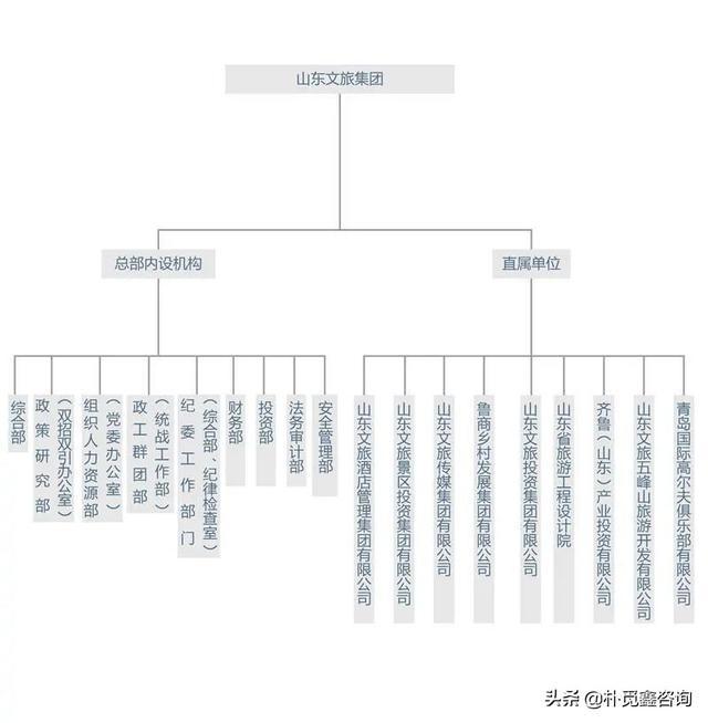 山东地矿股票最新动态更新，最新消息汇总