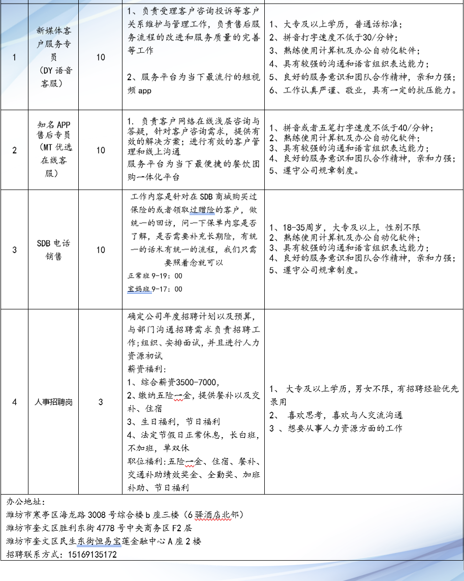 那大最新招聘信息全面解析，求职步骤指南