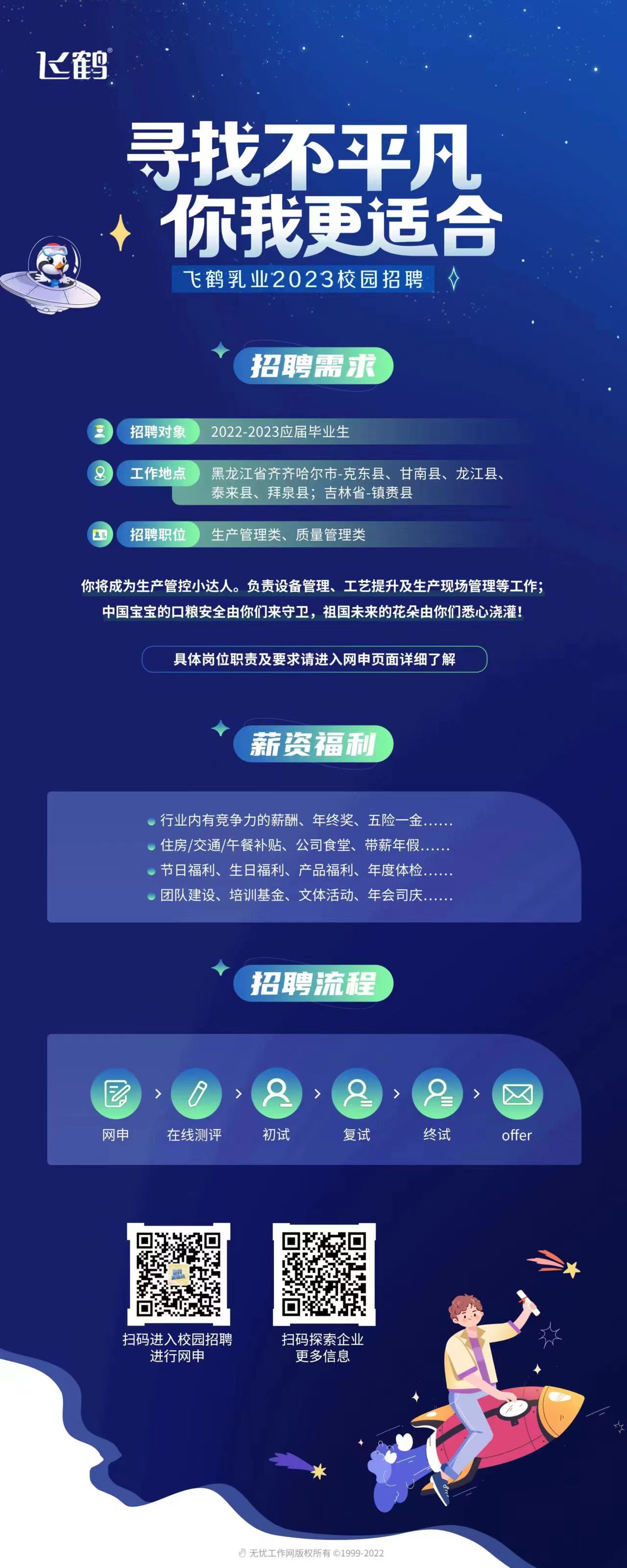 飞云马道最新招聘，求职者的必备指南