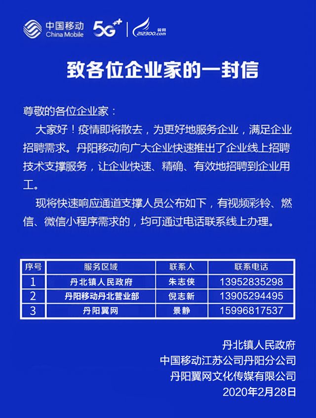 丹阳翼网最新招聘岗位详解，求职全步骤指南