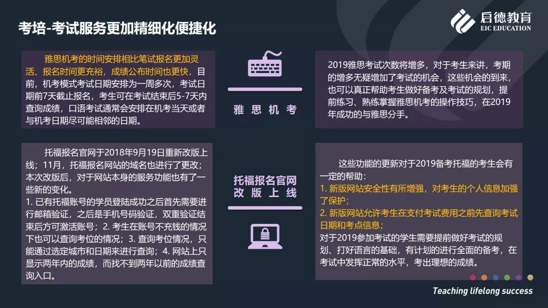 说说大全2019最新版，变化中的学习之旅，自信与成就感的魔法之旅