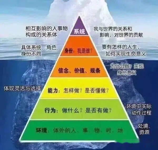 二六三公司引领心灵之旅，探索自然美景的呼唤最新消息