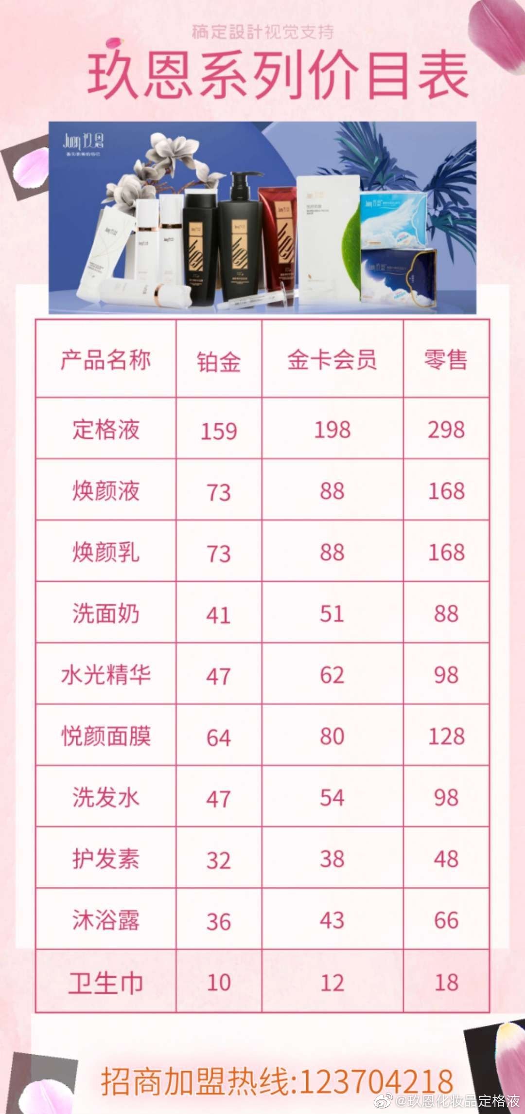 季泉官网价格表，自信与成就感的源泉启动之门