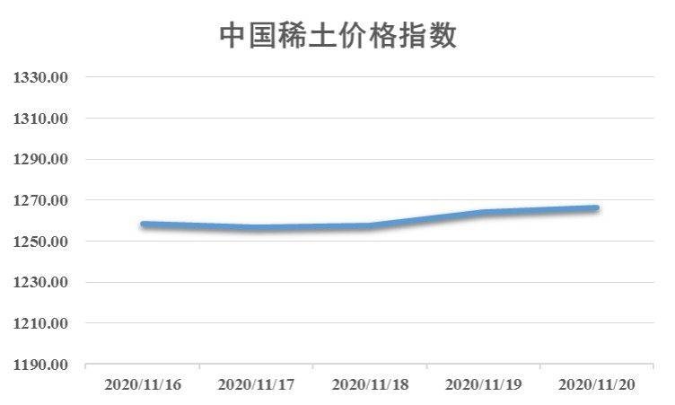 中国稀土出口最新动态深度解析与观点阐述