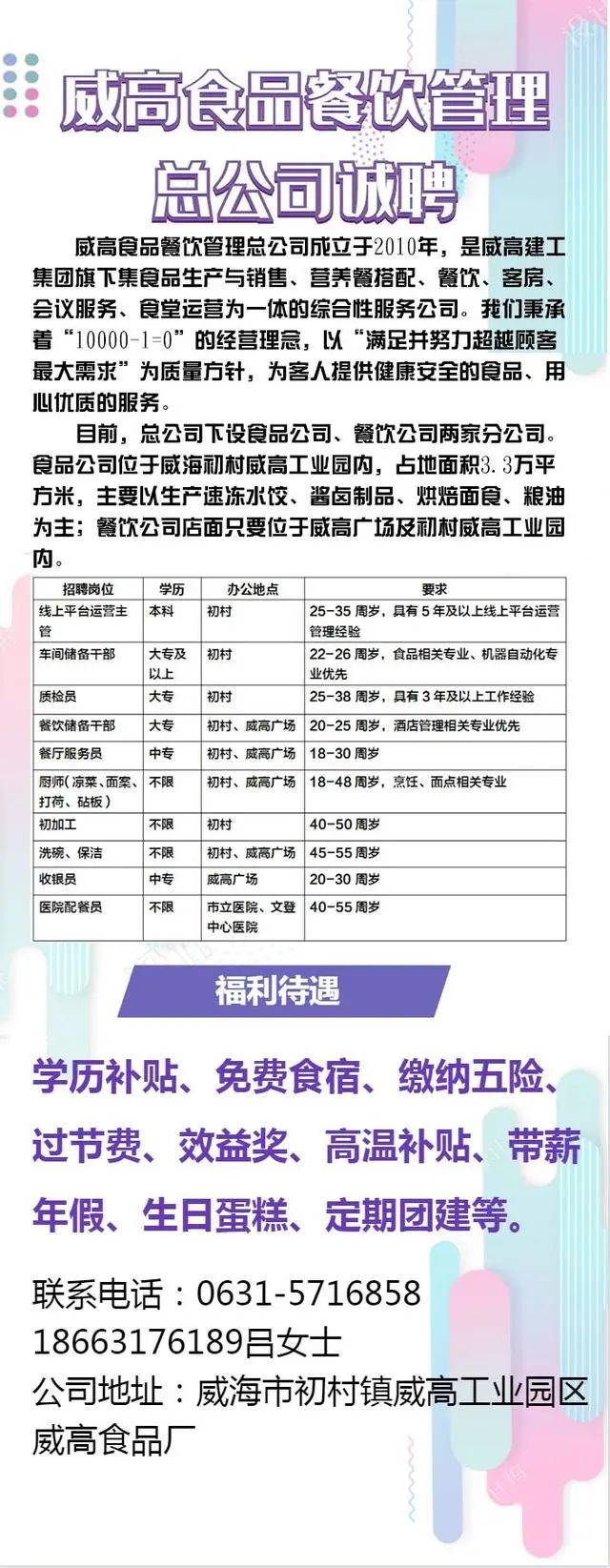 莱州2017年科技潮流引领下的智能生活招聘启事