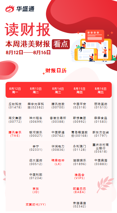 揭秘重磅数据，阿里最新财报揭示科技重塑生活，引领未来潮流趋势
