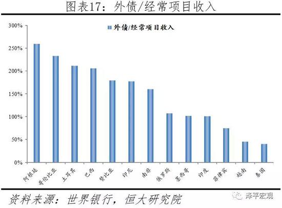 全球政治态势展望与未来展望，超越总统选举的视野