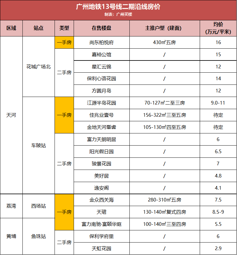 韩国7月最新疫情与科技产品介绍概览