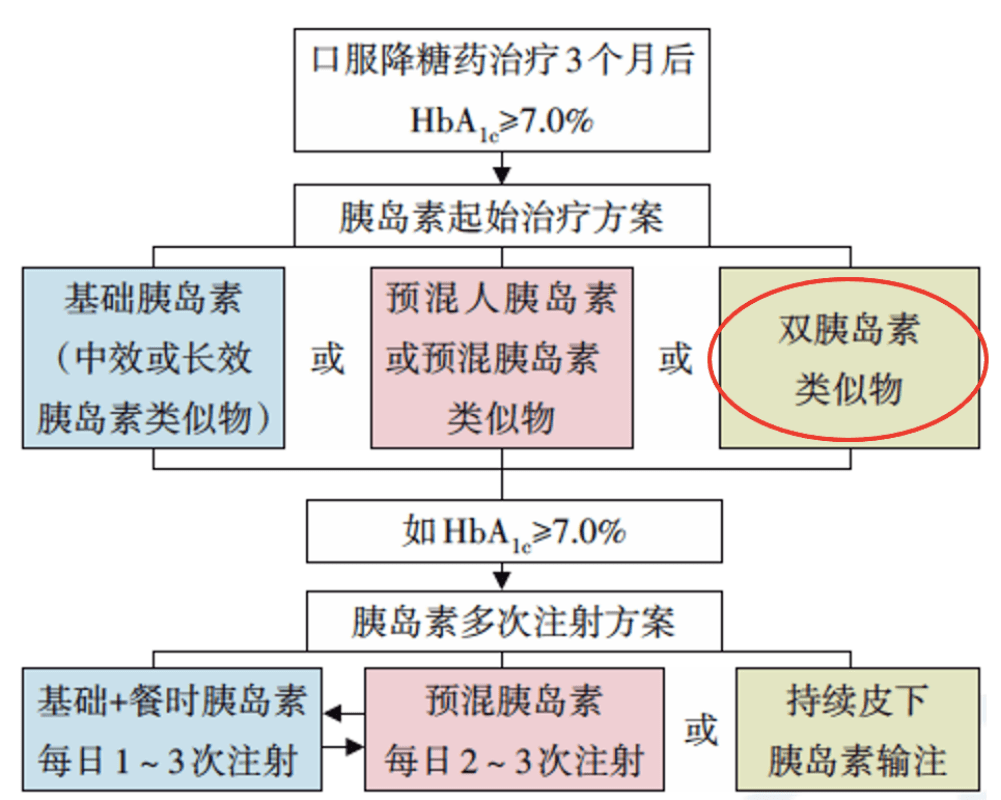 日本最新GA深度解读与观点阐述