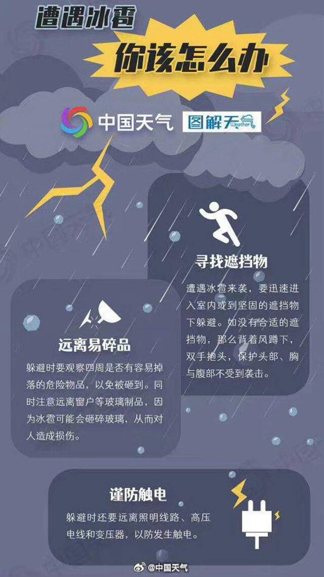 科技重塑生活，智能气象掌控未来，意外降雨最新预测技术揭秘