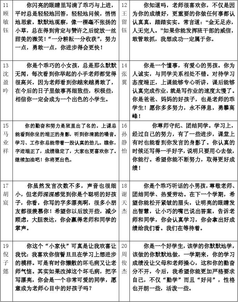 小学评语最新与小巷深处的特色小店探秘之旅
