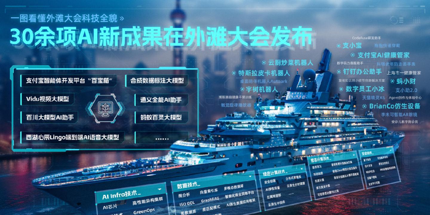 大管家演员表，科技重塑生活，智能引领未来的时代演绎