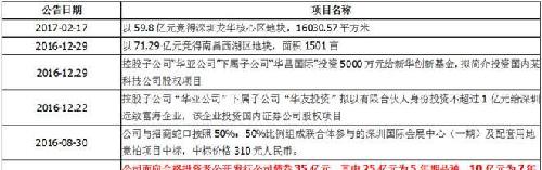深度解析 第2页
