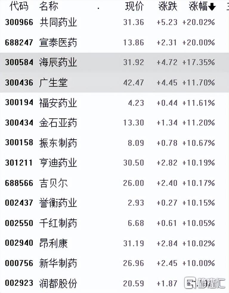 安奈儿最新动态更新，最新消息汇总