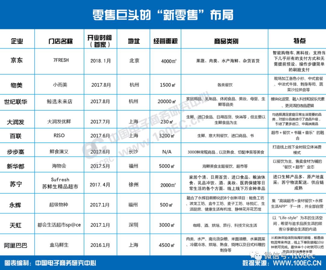 清超市最新章节目录及观点论述全解析