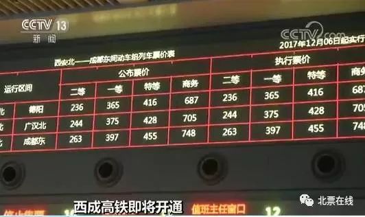 西成高铁开通最新动态，进展、影响与期待全解析