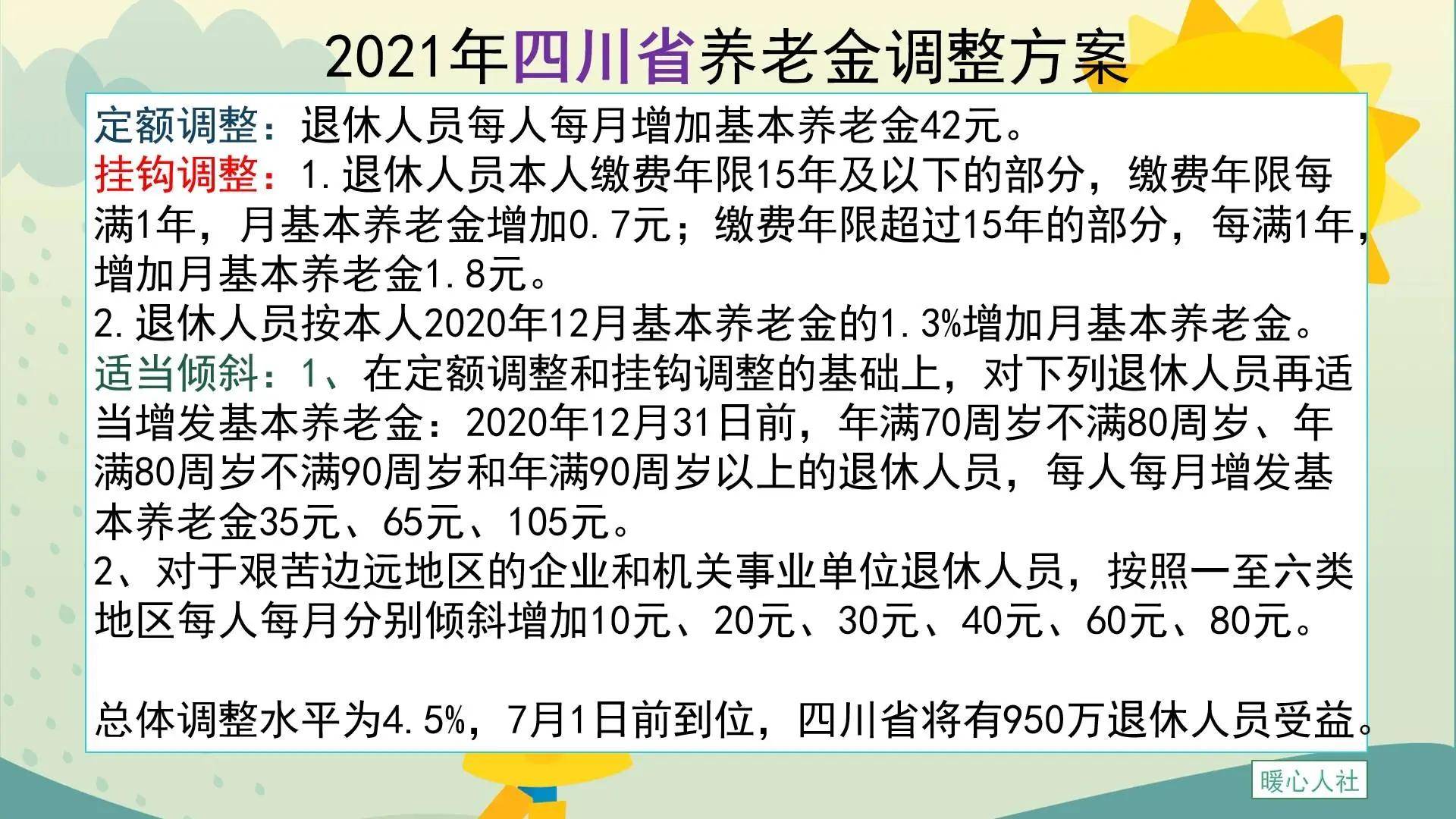 四川养老金最新动态，一种观点下的分析与影响