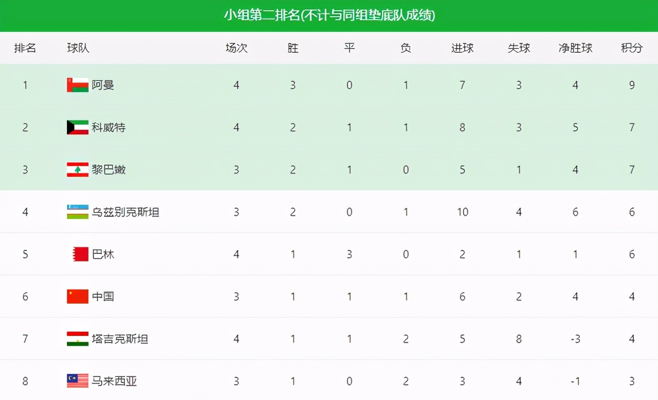 中国十大绿茶最新排行榜深度解析与观点阐述