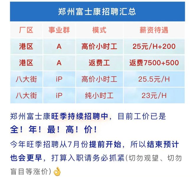 郑州富士康最新招聘信息2016及求职步骤指南