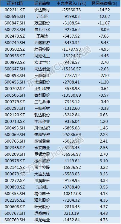 昌九生化最新动态速递，最新消息汇总