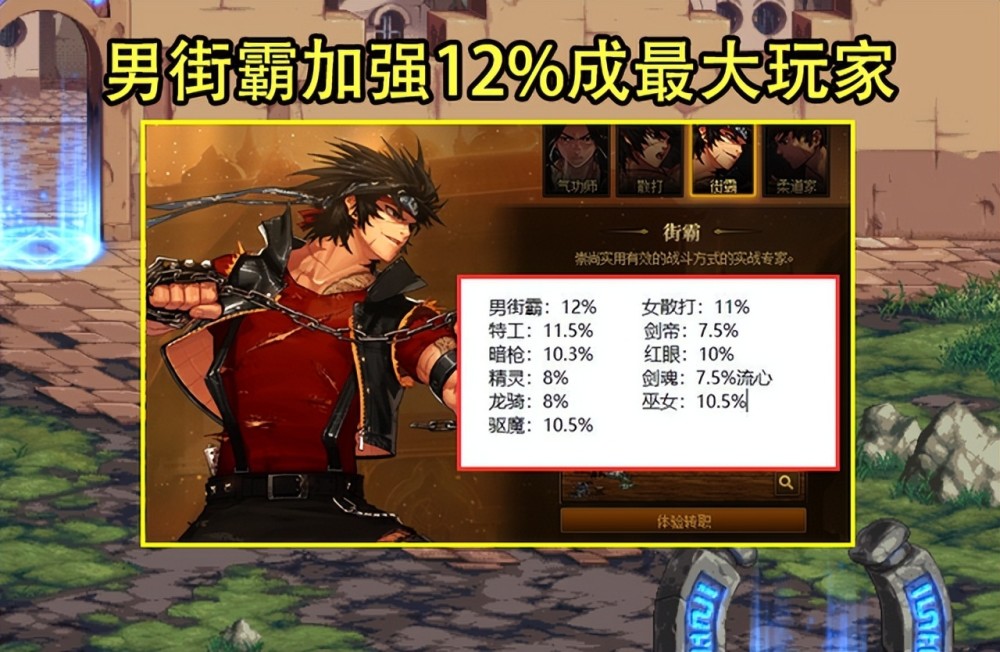 养鬼为祸最新章节列表及高科技产品介绍