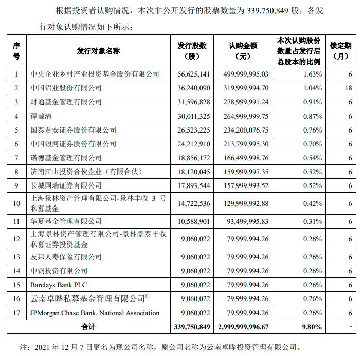 常德创元铝业最新动态解析，我的观察与见解