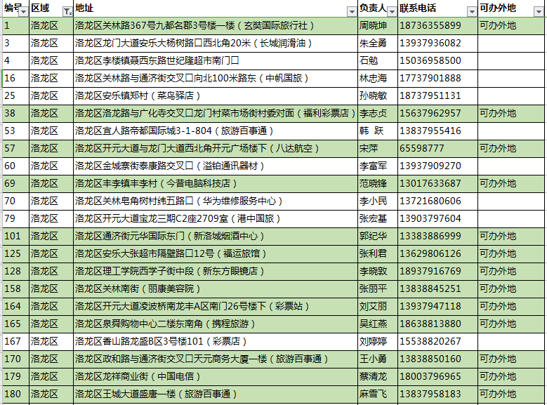 漯河漷县最新招聘信息，变化中的学习之旅，自信与成就感的源泉