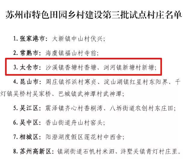 太仓沙溪最新招聘信息汇总及观点论述
