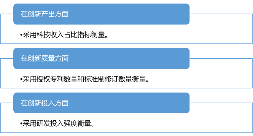 单位房最新政策详解，背景、进展及其影响全面解析