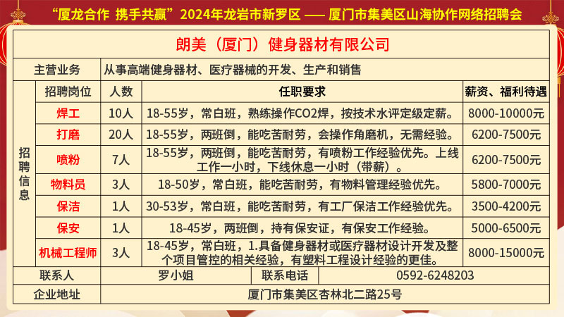 福州最新工作招聘，小巷深处的职业机遇